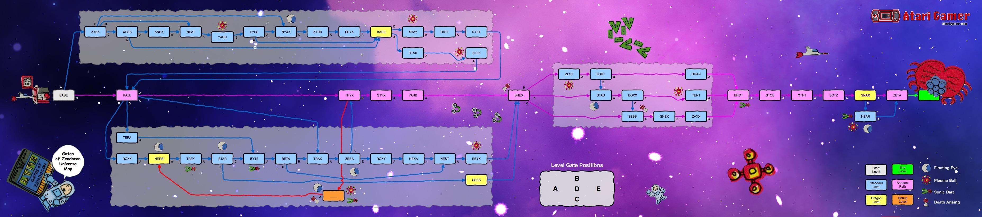 Gates of Zendocon Universe Map Atari Lynx Vault
